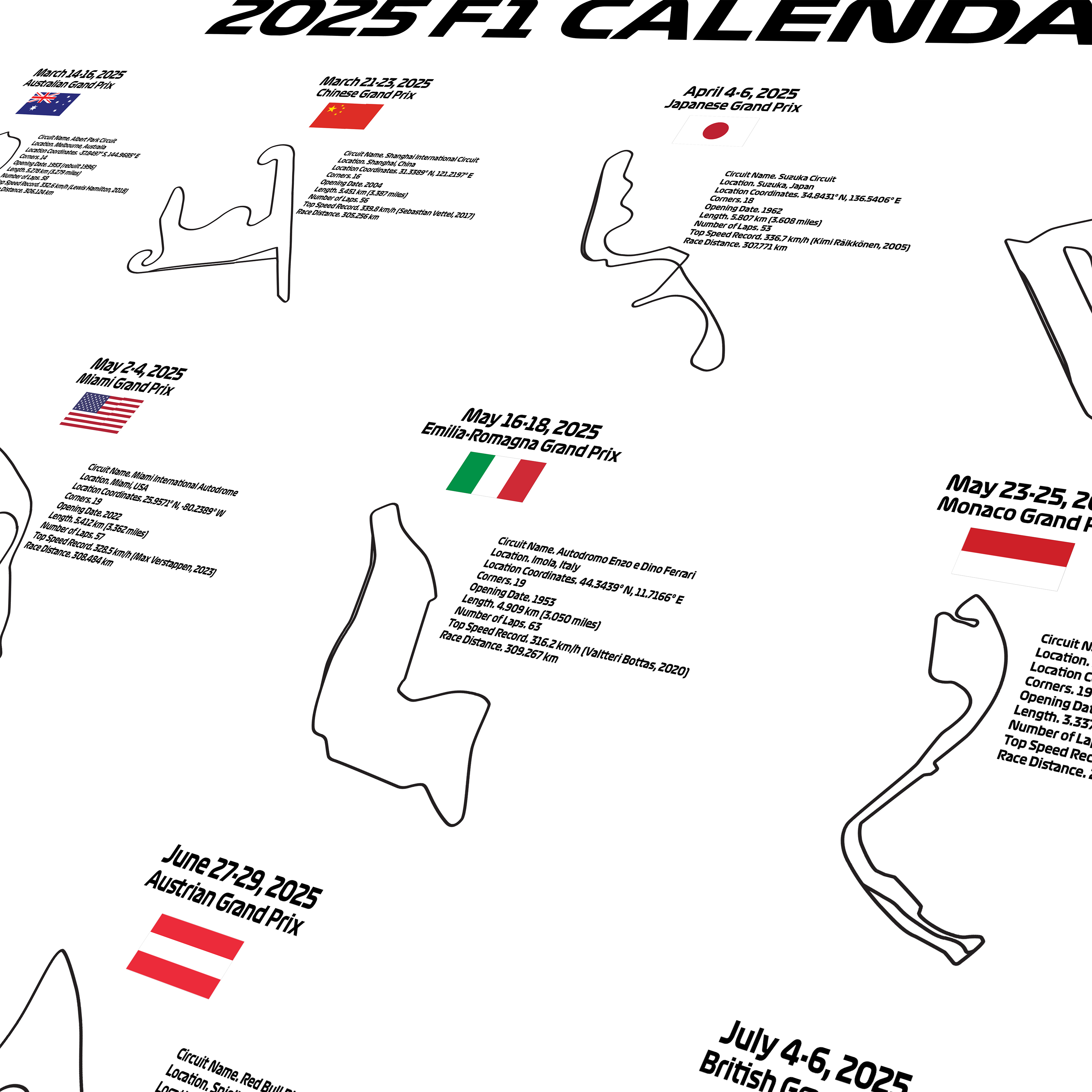 Close up of 2025 Formula 1 Calendar Poster Design – Stylish vertical poster displaying the complete 2025 F1 race calendar with track layouts and dates. Ideal gift for F1 fans and motorsport enthusiasts.