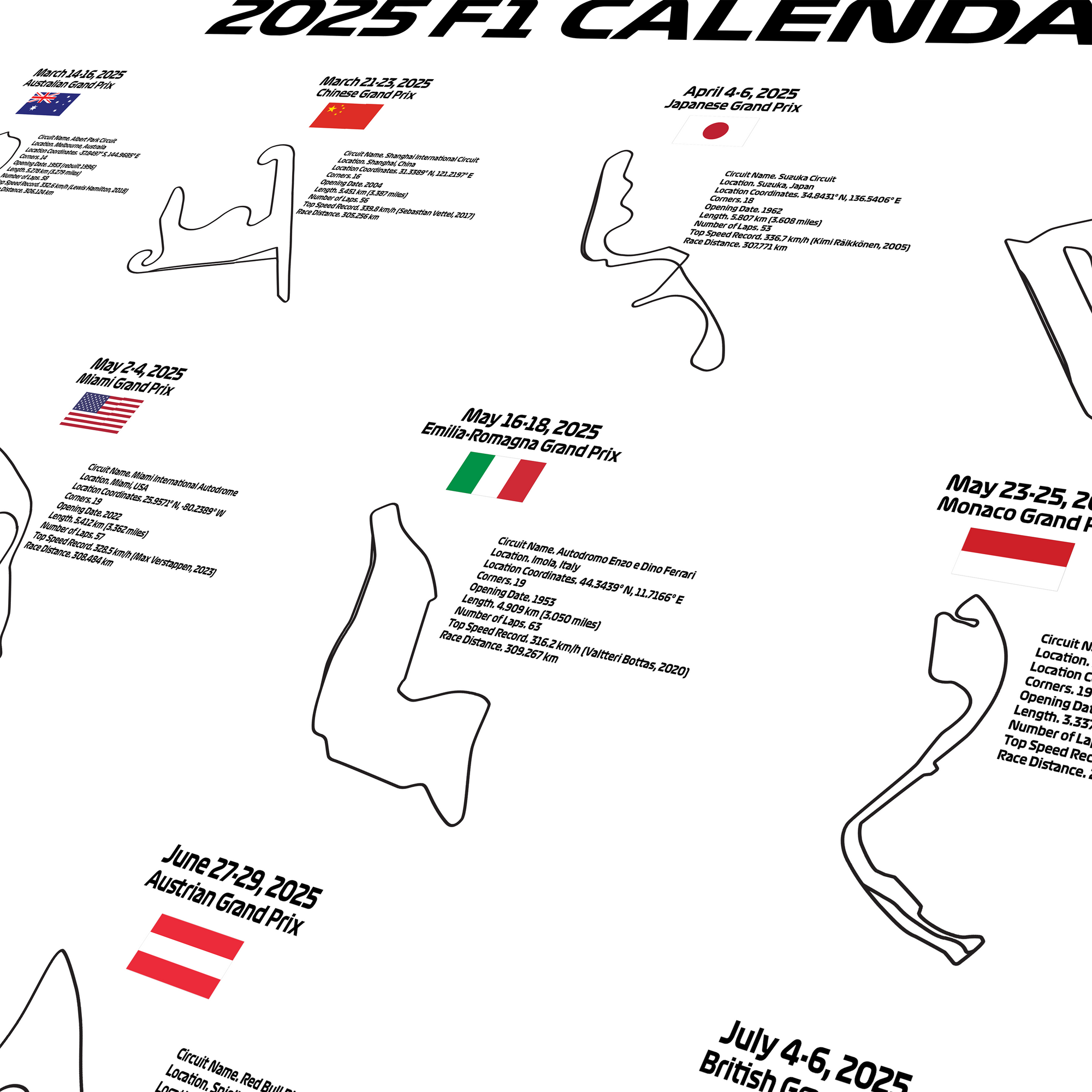 Close up of 2025 Formula 1 Calendar Poster Design – Stylish vertical poster displaying the complete 2025 F1 race calendar with track layouts and dates. Ideal gift for F1 fans and motorsport enthusiasts.